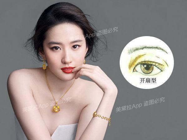 为什么你的双眼皮不漂亮?形状没选对